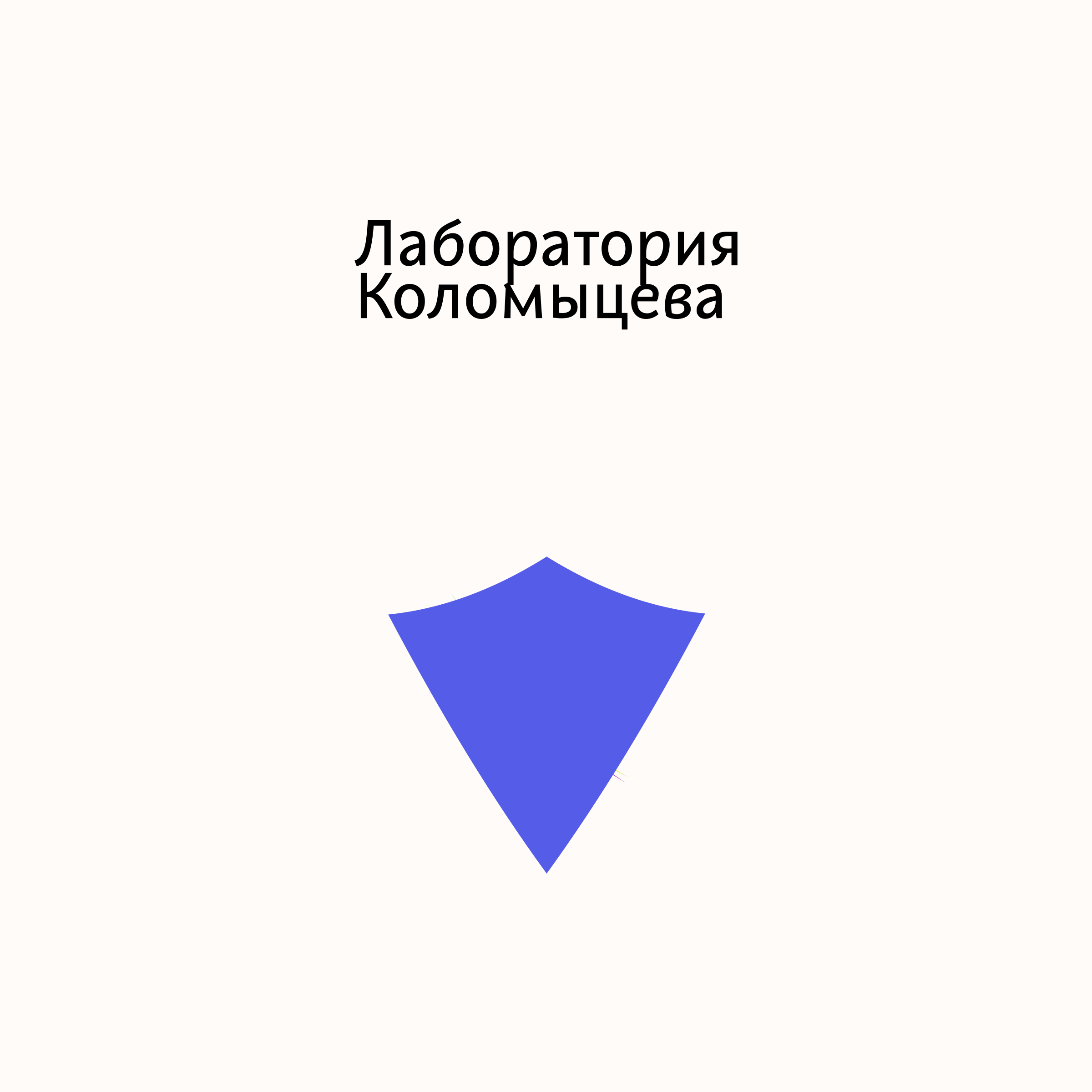 Company logo “Kolomytsev Laboratory”