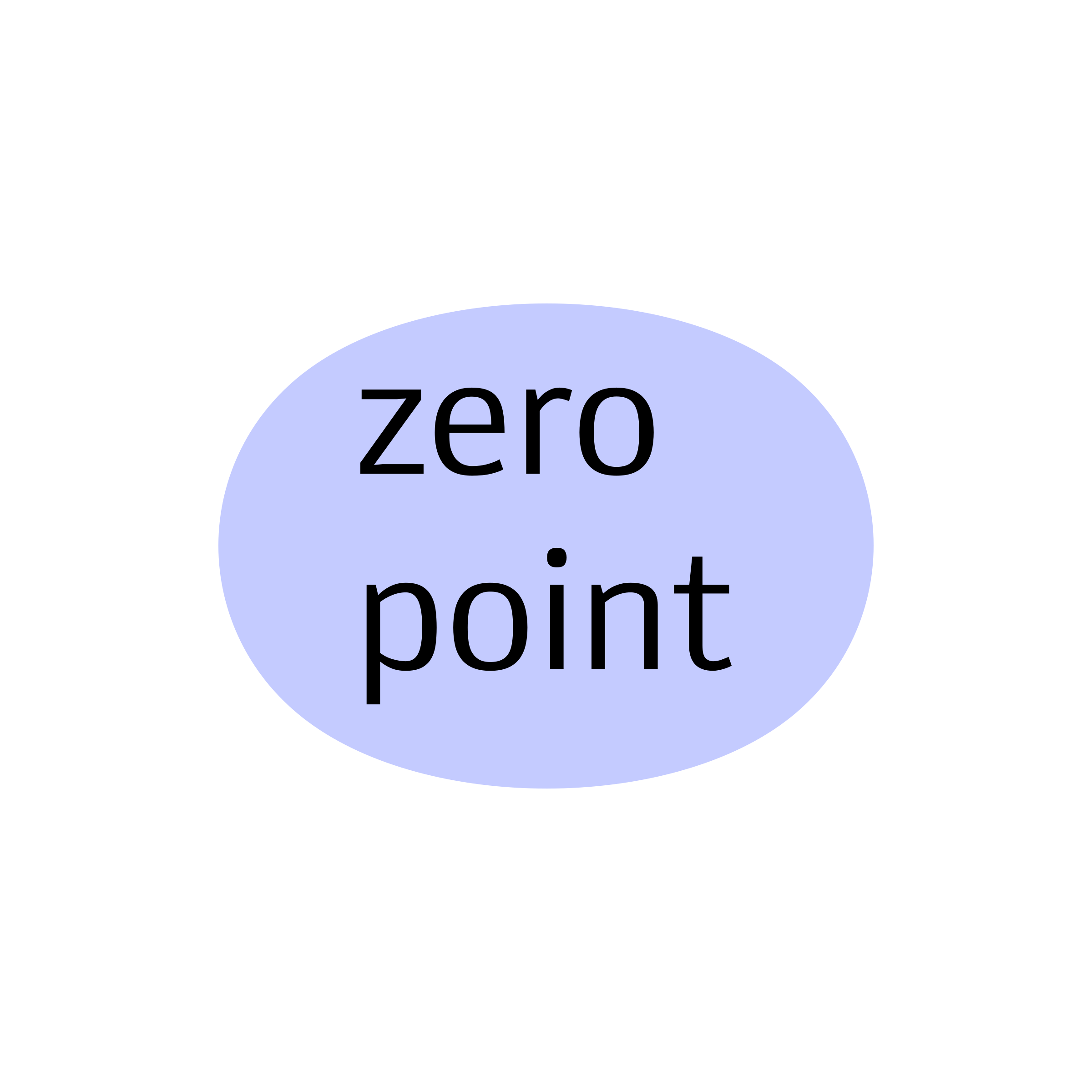 Company logo “Zero Point”