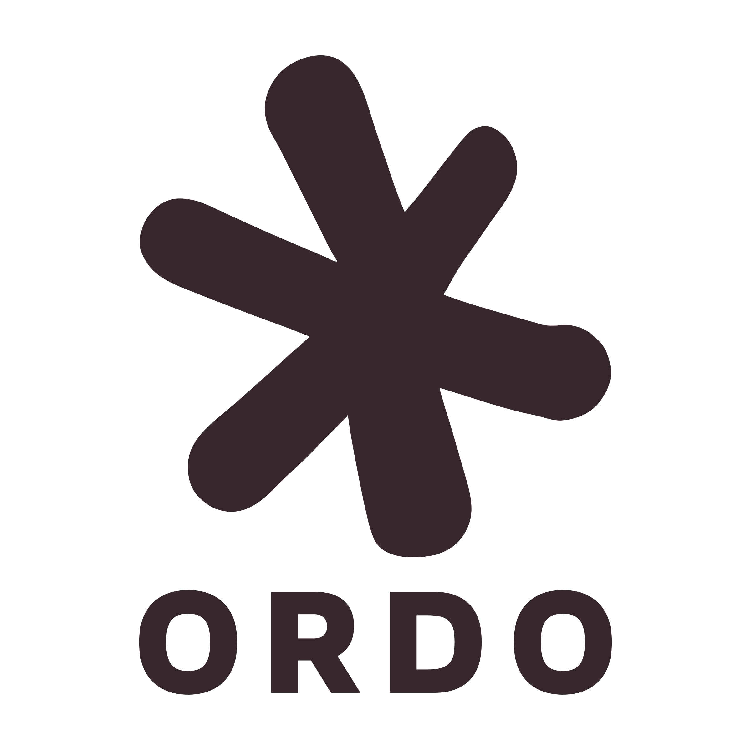 Логотип компании «Ordo»