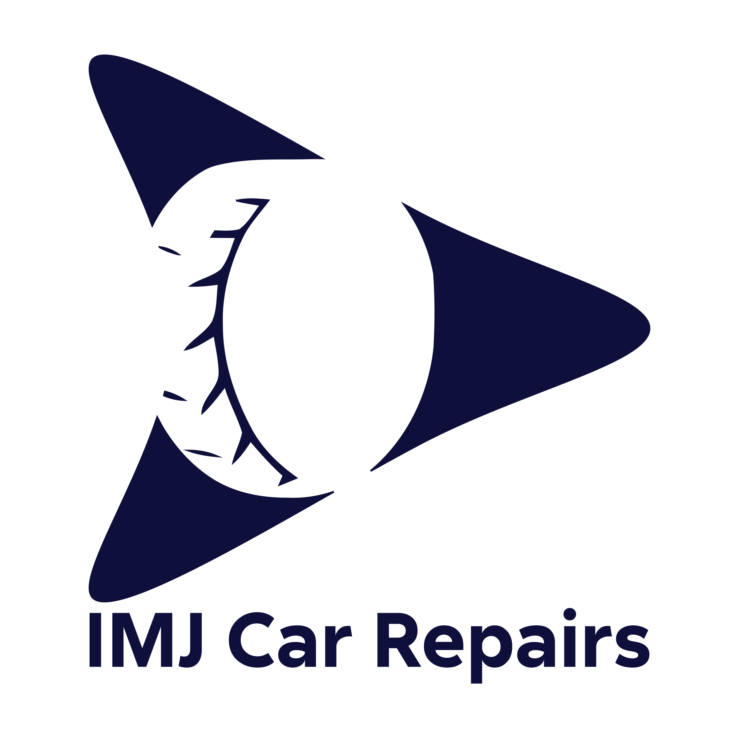 Company logo «IMJ Car Repairs»