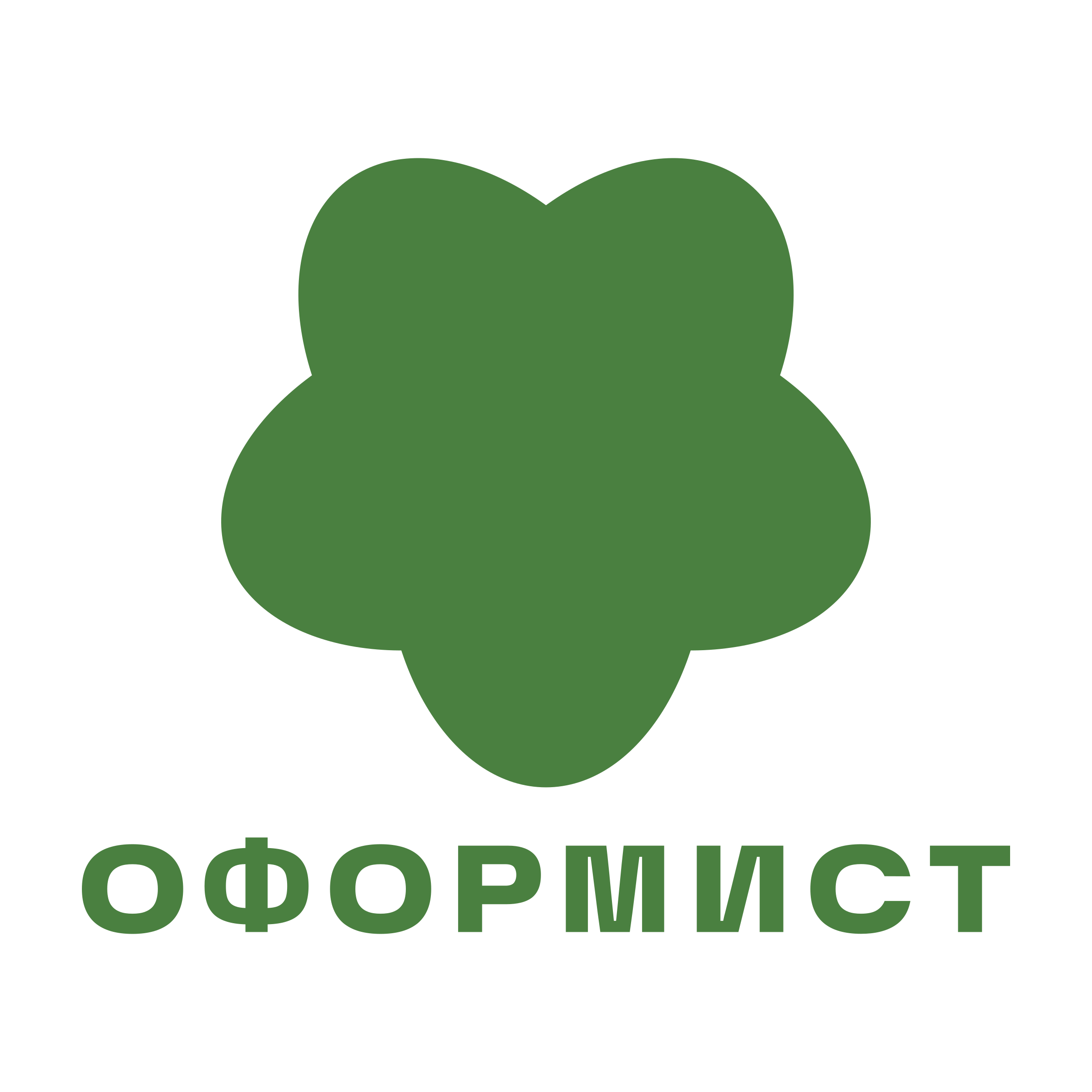 Логотип компании «оформист»